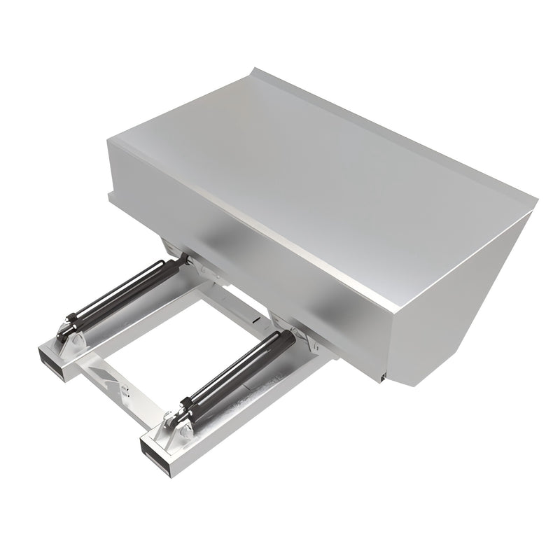 LANDYINDUS Hydraulic Forklift Dump Bucket | 500–1,000kg SWL | Full Backwards Tilt | Hardened Steel Wear Edge | Single & Dual Cylinder | 0.22–0.90m³ | Dry, Semi-Liquid & Liquid Materials | Slip-On | F-DB-H Series